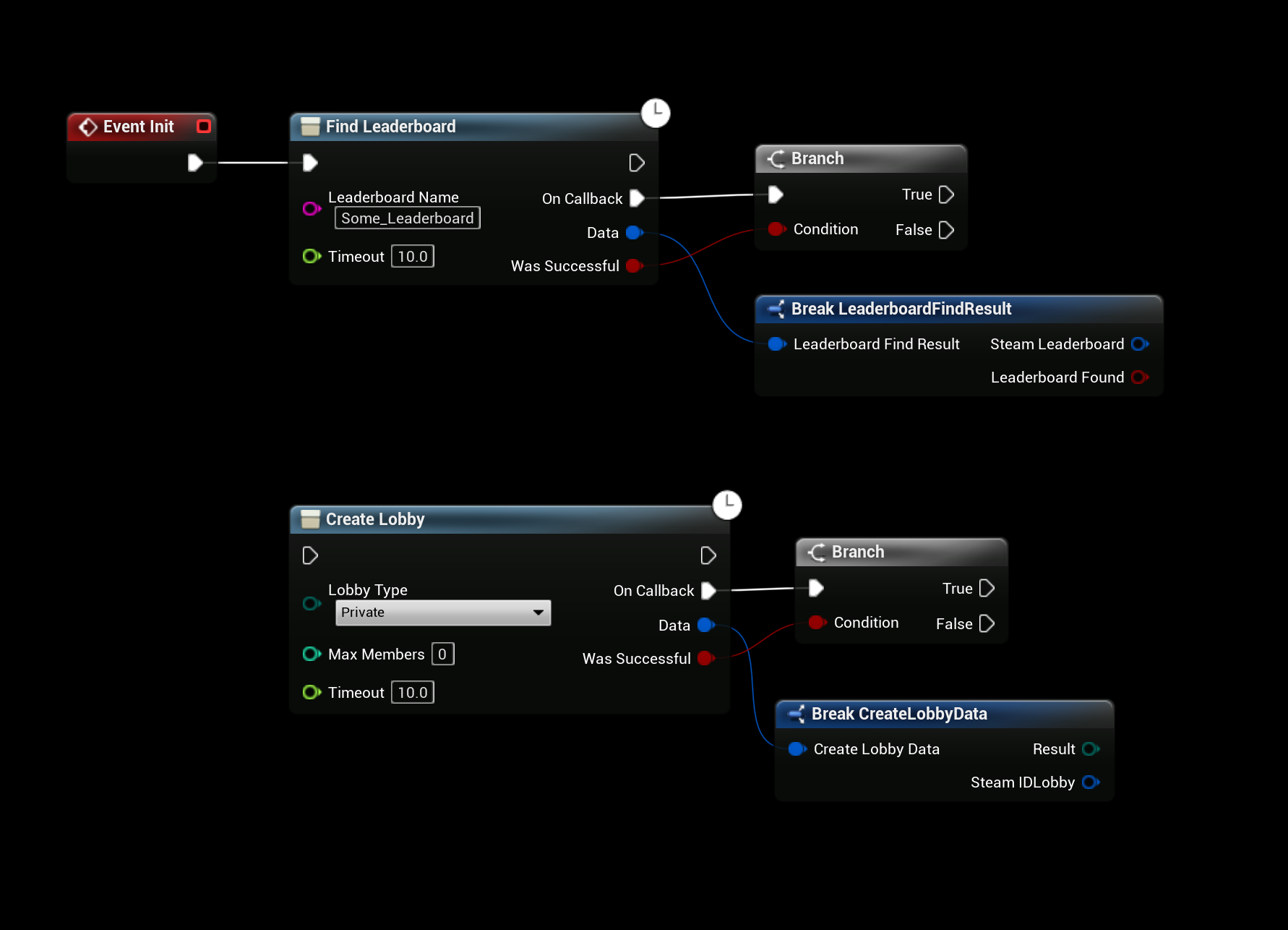 Documentation Home Page (Steamworks Documentation)